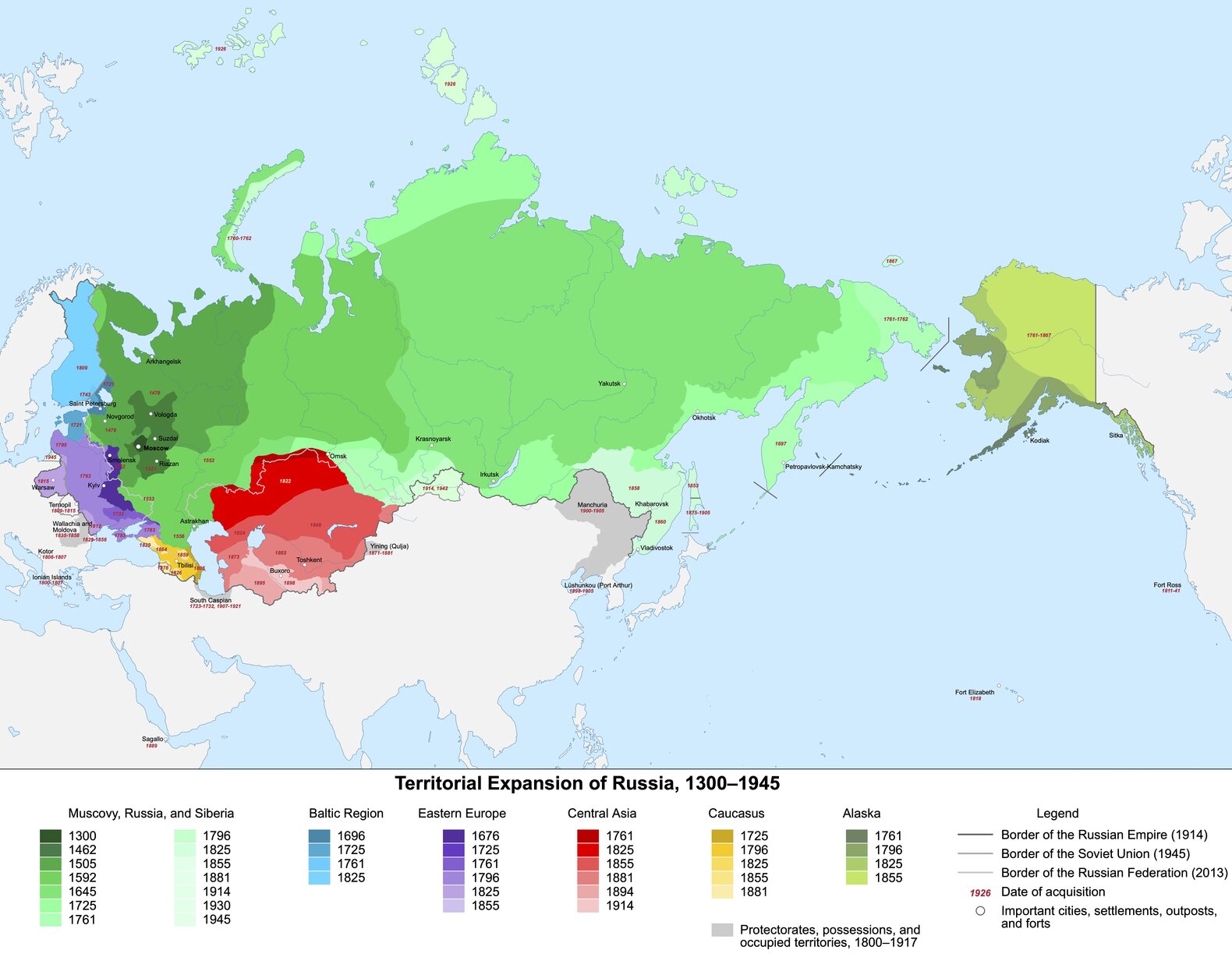 colonizare SUA, Rusia